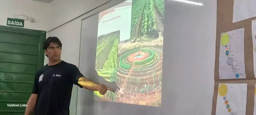 Projeto “Horta Escolar: Frutos para o Amanhã” transforma ensino e fortalece laços na Escola Rural Inácio Silvestre Monteiro Projeto “Horta Escolar: Frutos para o Amanhã” transforma ensino e fortalece laços na Escola Rural Inácio Silvestre Monteiro